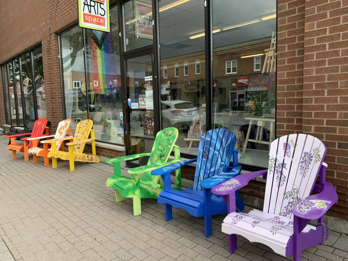 Supporting PRIDE